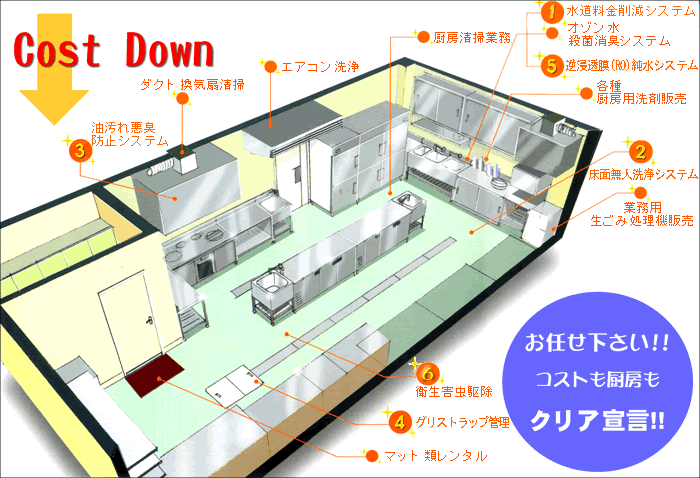 �~�[5�����e�i���X�}��